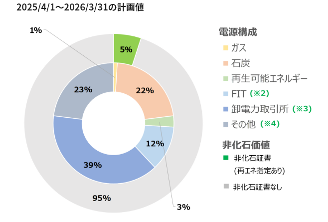 画像を差し替えてお使いください